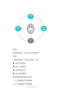 5公司企业文化大纲