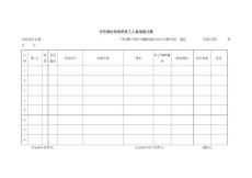 退場工人登記表