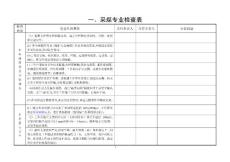 煤礦安全檢查表整理版