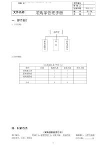采購部管理手冊