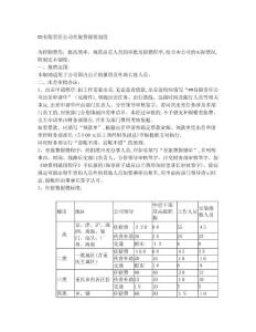 有限責(zé)任公司差旅費報銷制度