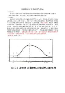 频率对肌肉收缩的影响