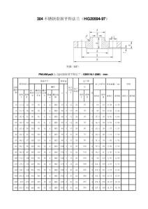304不锈钢带颈平焊法兰（HG20594-97）