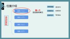 U1新聞活動探究單元復(fù)習(xí)