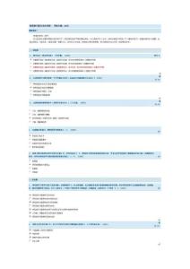 教育技術中級培訓模塊二測評