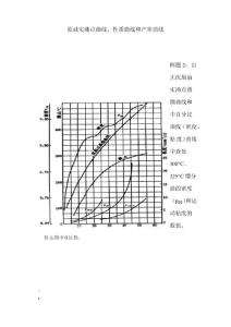 原油實(shí)沸點(diǎn)曲線原油實(shí)沸點(diǎn)曲線、性質(zhì)曲線和產(chǎn)率曲線例題