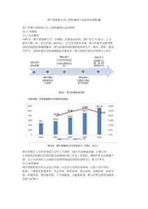 順豐控股核心員工股權(quán)激勵(lì)方案的優(yōu)化策略20