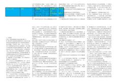 最新電大《鄧小平理論》期末考試答案精品小抄-簡答