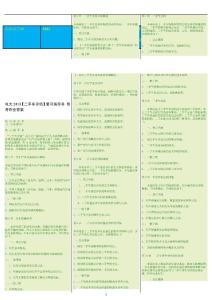 最新電大《二手車評估》期末考試答案精品小抄（考試必過版）