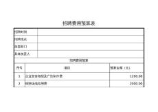 1.3招聘費用預算表