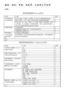 脊柱转移瘤Tomita评分及是否手术评估(1)