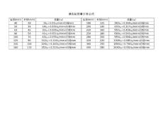 液壓缸計(jì)算公式