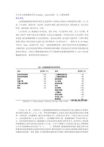 心脏粘液瘤