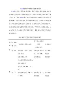血友病并发症及检测，血友病病变组织检查