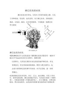 淋巴结炎的症状