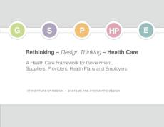 市場調(diào)查研究 Rethinking-DesignThinking-Healthcare