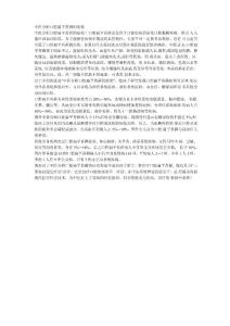 中医分析口腔扁平苔藓的症状
