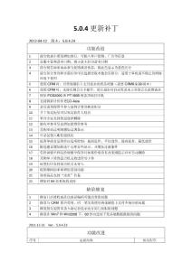 商海導(dǎo)航5.04更新說明2012-04-12