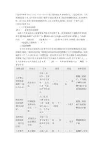 口腔局部麻醉之麻醉方法