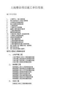 河北省土地整治項(xiàng)目施工單位用表