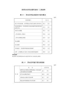 新勞動(dòng)合同法操作指南工具表單