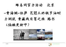 [游記]青藏線自駕之旅 路書[part3]V1.00