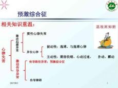 预激综合征PPT课件