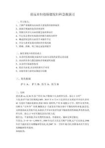 宫外孕急救演习