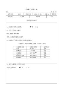 特殊过程“油漆”工艺验证表