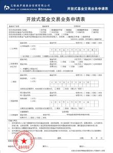 您的風險承受能力類型