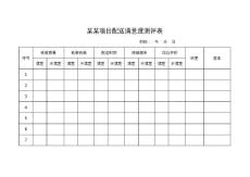 滿意度測評表模板