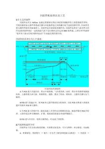 回流焊原理以及工藝
