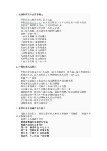 檢查和消除火災(zāi)隱患能力