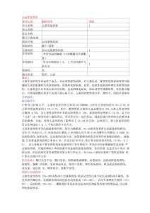 儿童骨盆骨折
