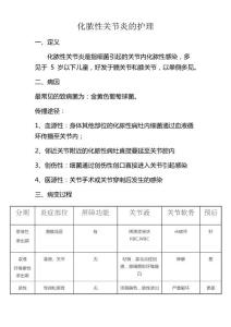 化脓性关节炎的护理