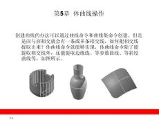 第5章  體曲線操作