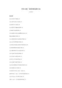 汽車主機(jī)廠及供應(yīng)商名稱大全（九省市）