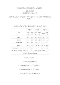 對我國氟工業分析