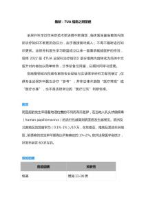最新：TUA指南之阴茎癌