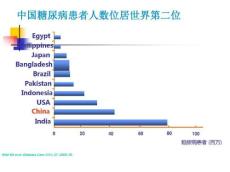 型糖尿病伴糖尿病足
