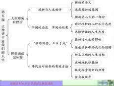 七下第五課復(fù)習(xí)題