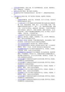 口腔溃疡92815