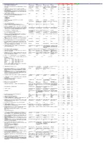 黑帶考試題解釋