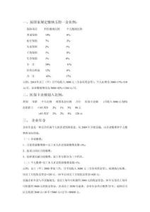 濰柴的五險(xiǎn)一金等隱形工資