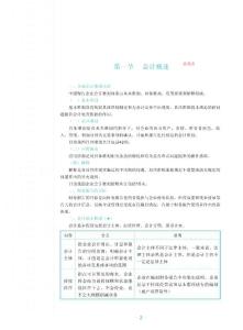 2023年注會會計師《會計》第一章詳細筆記