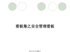 看板集之安全管理看板