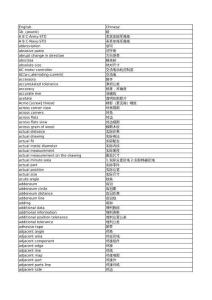 TW 08 工程圖學名詞術(shù)語詞匯