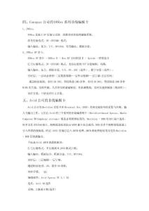 四、Canopus公司的DVRex系列非線編板卡