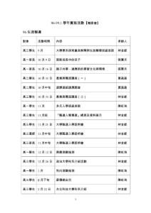輔委會相關部分