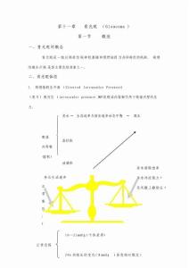 青光眼教案